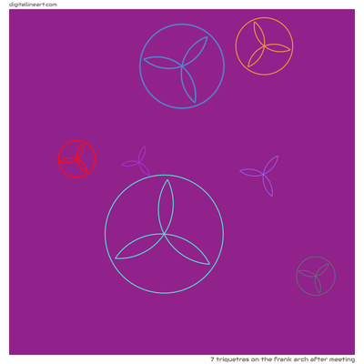 The Frank Arch after Meeting — 7 triquetras
