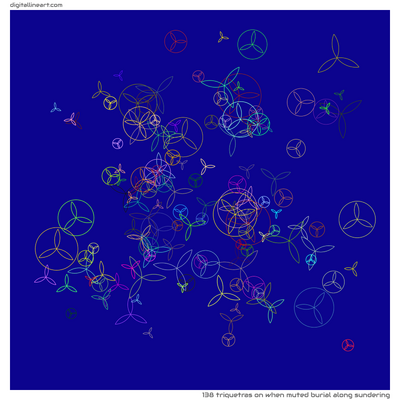 When Muted Burial along Sundering — 138 triquetras