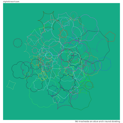 Olive Arch round Dividing — 96 trochoids