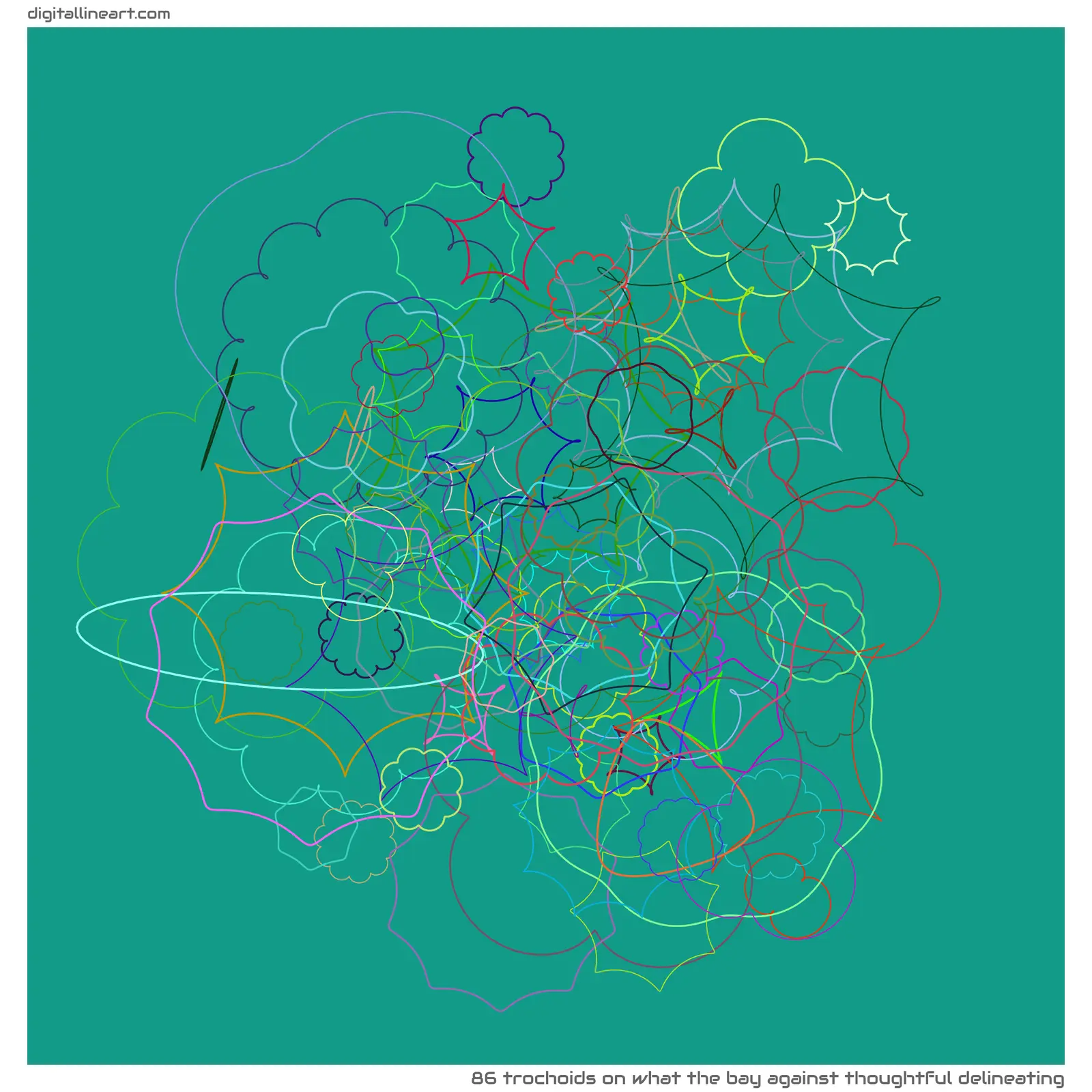 What the Bay Against Thoughtful Delineating — 86 trochoids
