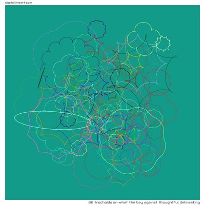 What the Bay Against Thoughtful Delineating — 86 trochoids