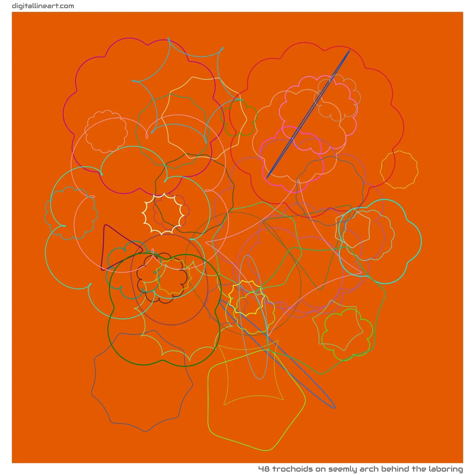 Seemly Arch behind the Laboring — 48 trochoids