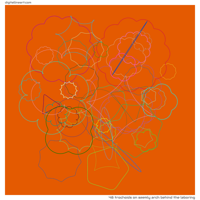 Seemly Arch behind the Laboring — 48 trochoids