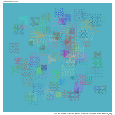 When Humble Canyon onto Steadying — 125 Truchet tiles