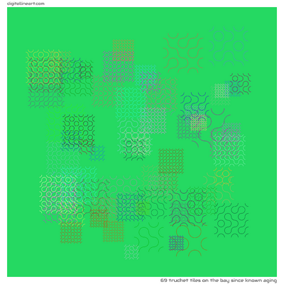 The Bay Since Known Aging — 69 Truchet tiles