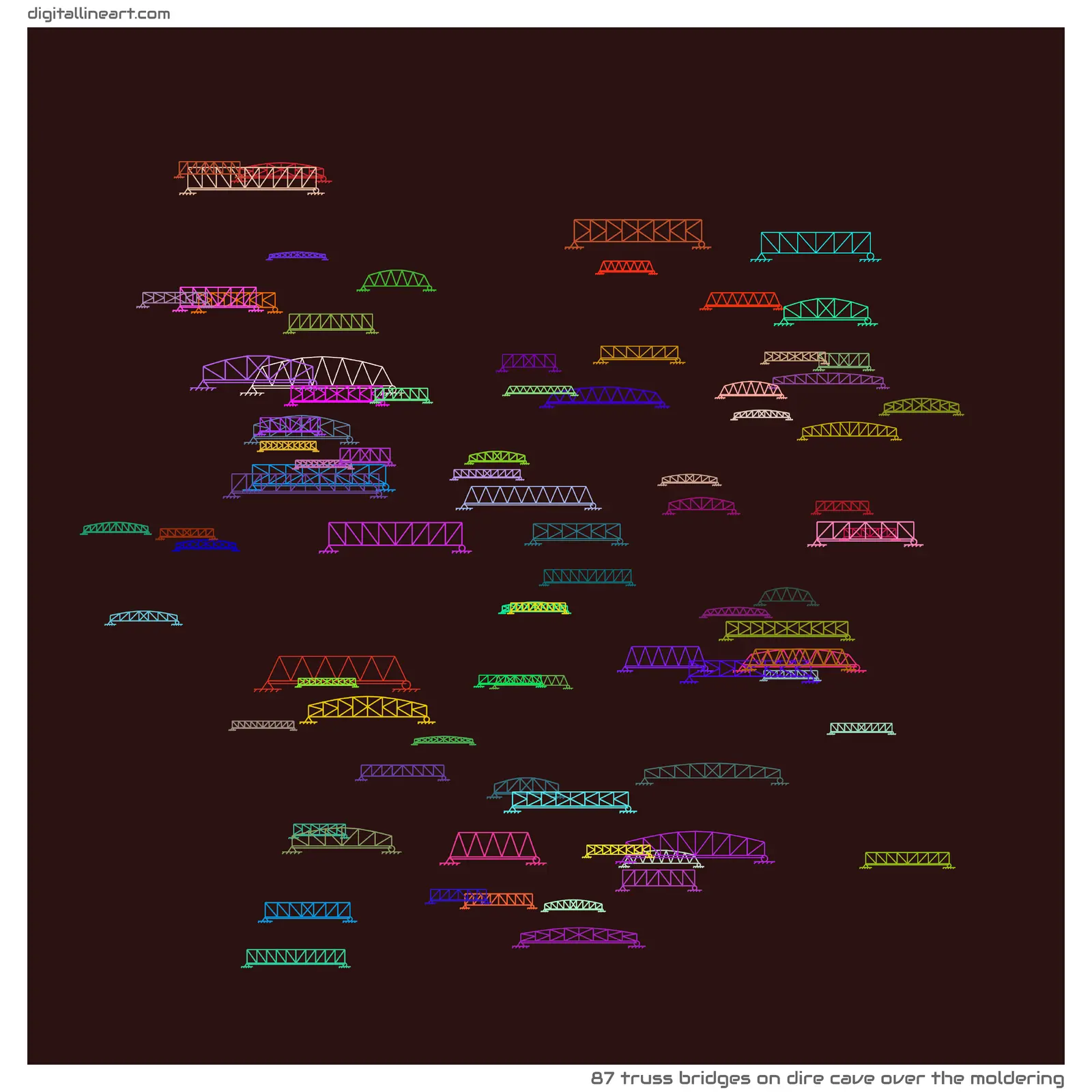 Dire Cave over the Moldering — 87 truss bridges