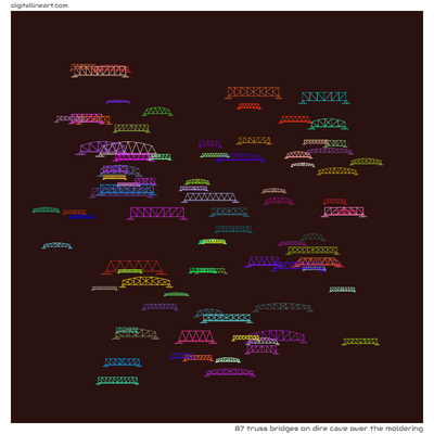 Dire Cave over the Moldering — 87 truss bridges