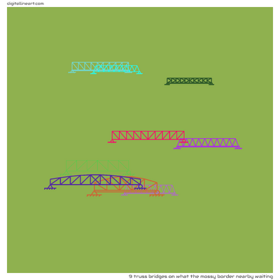 What the Mossy Border nearby Waiting — 9 truss bridges