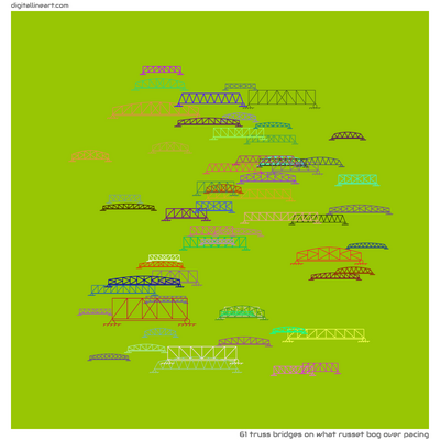 What Russet Bog over Pacing — 61 truss bridges