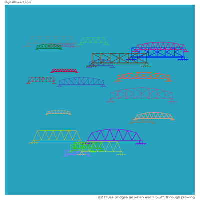 When Warm Bluff through Plowing — 22 truss bridges