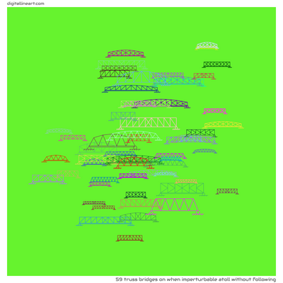 When Imperturbable Atoll without Following — 59 truss bridges