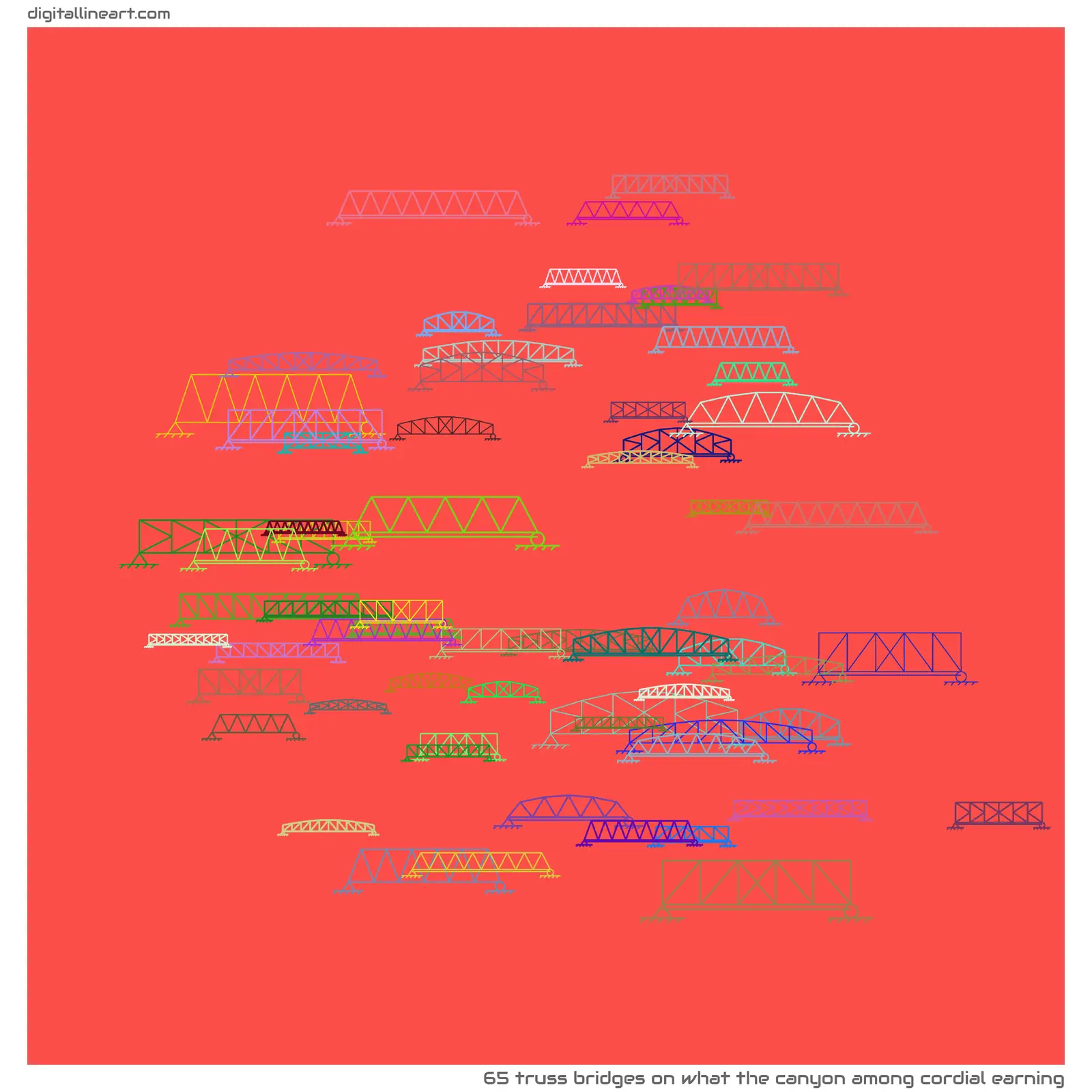 What the Canyon among Cordial Earning — 65 truss bridges