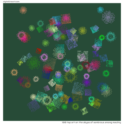 The Abyss of Sombrous among Mauling — TSP Art, 100 elements
