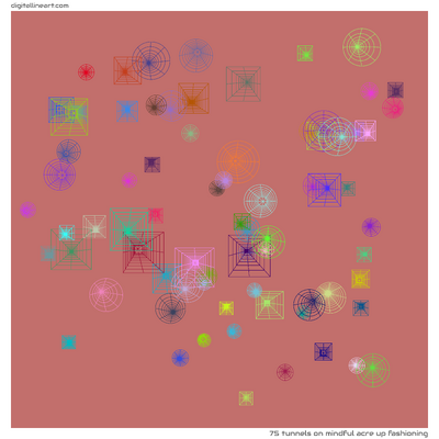 Mindful Acre up Fashioning — 75 tunnels