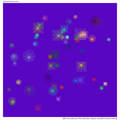 The Border down Mindful Channeling — 50 tunnels