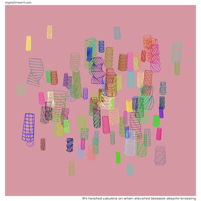 When Elevated Blossom despite Breezing — 94 twisted columns
