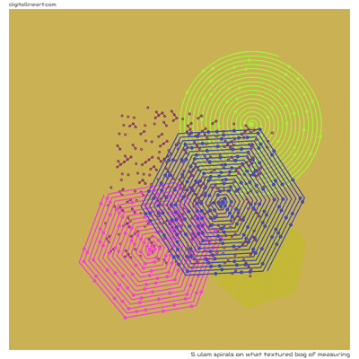 What Textured Bog of Measuring — 5 ulam spirals