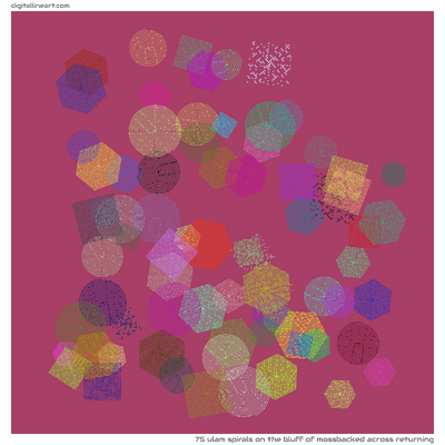 The Bluff of Mossbacked across Returning — 75 ulam spirals