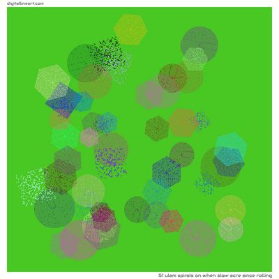 When Slow Acre Since Rolling — 51 ulam spirals