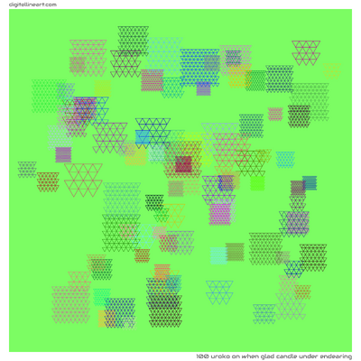 When Glad Candle under Endearing — Uroko, 100 elements