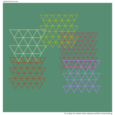 When Lean Alcove within Channeling — Uroko, 5 elements