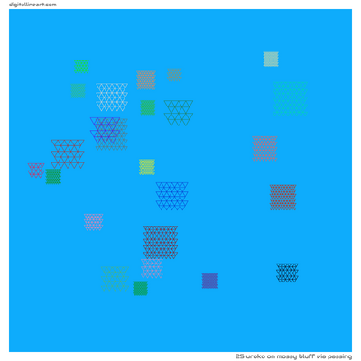 Mossy Bluff via Passing — Uroko, 25 elements