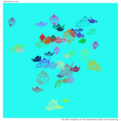 The Sustained Basin onto Bearing — 45 utah teapots