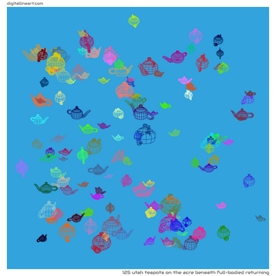 The Acre beneath Full-bodied Returning — 125 utah teapots