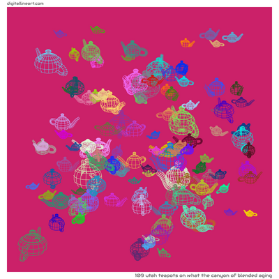 What the Canyon of Blended Aging — 109 utah teapots