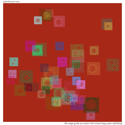 When the Intact Bog upon Distilling — 48 vega grids