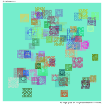 Rosy Bloom from Heartening — 75 vega grids