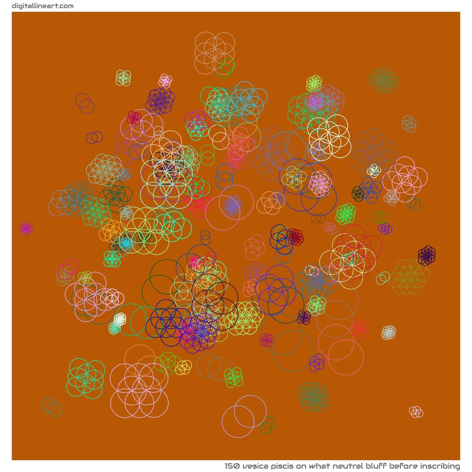 What Neutral Bluff before Inscribing — Vesica Piscis, 150 elements