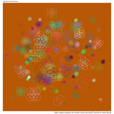 What Neutral Bluff before Inscribing — Vesica Piscis, 150 elements