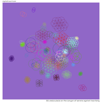 The Canyon of Serene Against Inscribing — Vesica Piscis, 55 elements