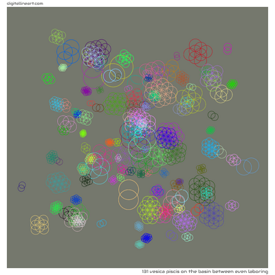 The Basin between Even Laboring — Vesica Piscis, 131 elements