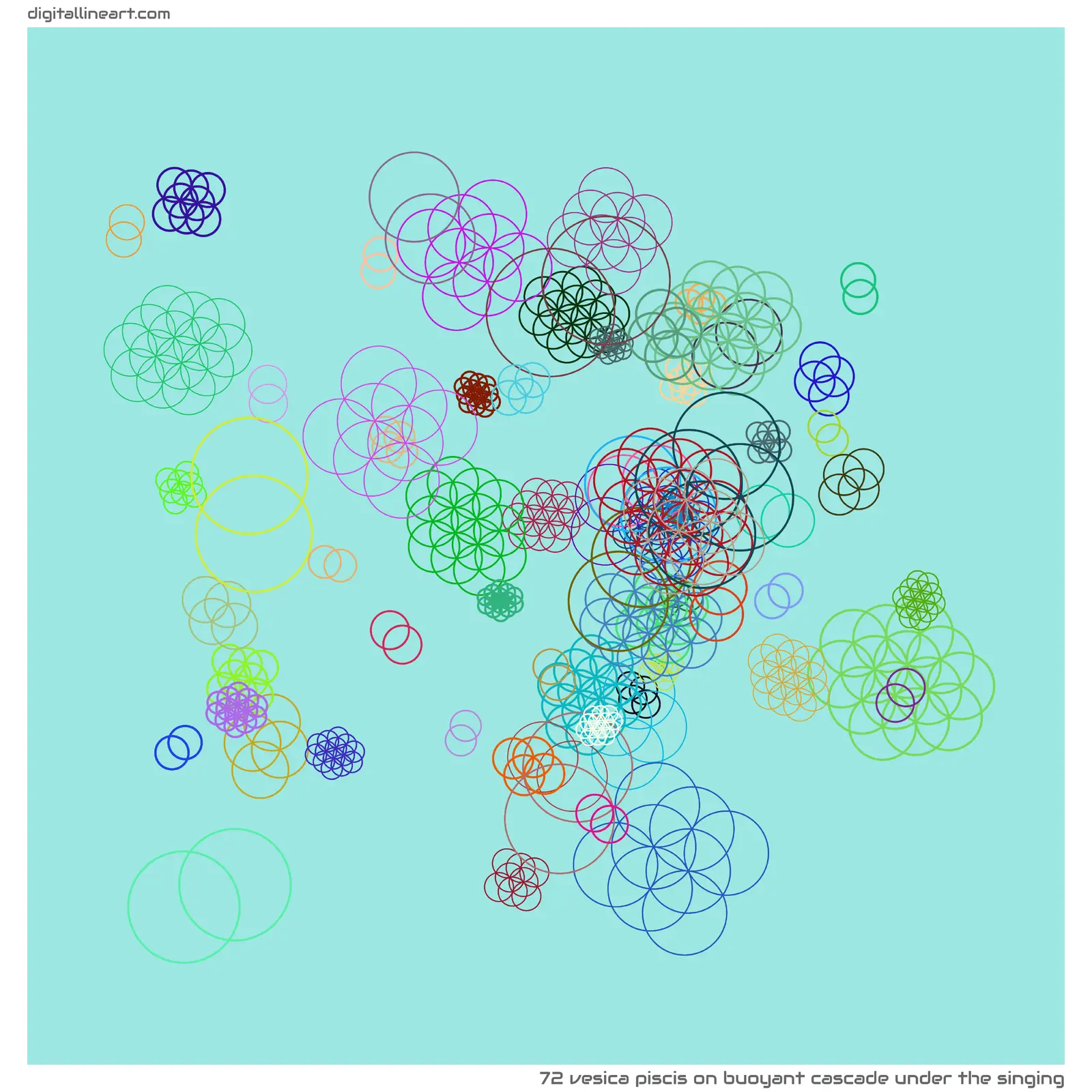 Buoyant Cascade under the Singing — Vesica Piscis, 72 elements