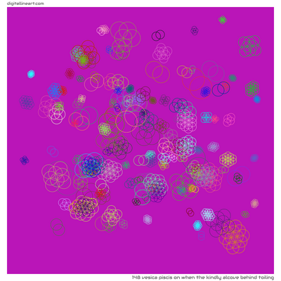 When the Kindly Alcove behind Toiling — Vesica Piscis, 148 elements