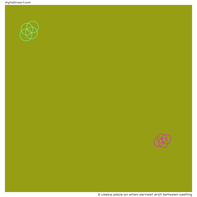 When Earnest Arch between Casting — Vesica Piscis, 2 elements