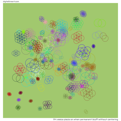 When Permanent Bluff without Centering — Vesica Piscis, 114 elements