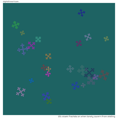 When Lonely Cavern from Stalling — 25 Vicsek fractals