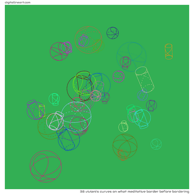 What Meditative Border before Bordering — 38 viviani's curves