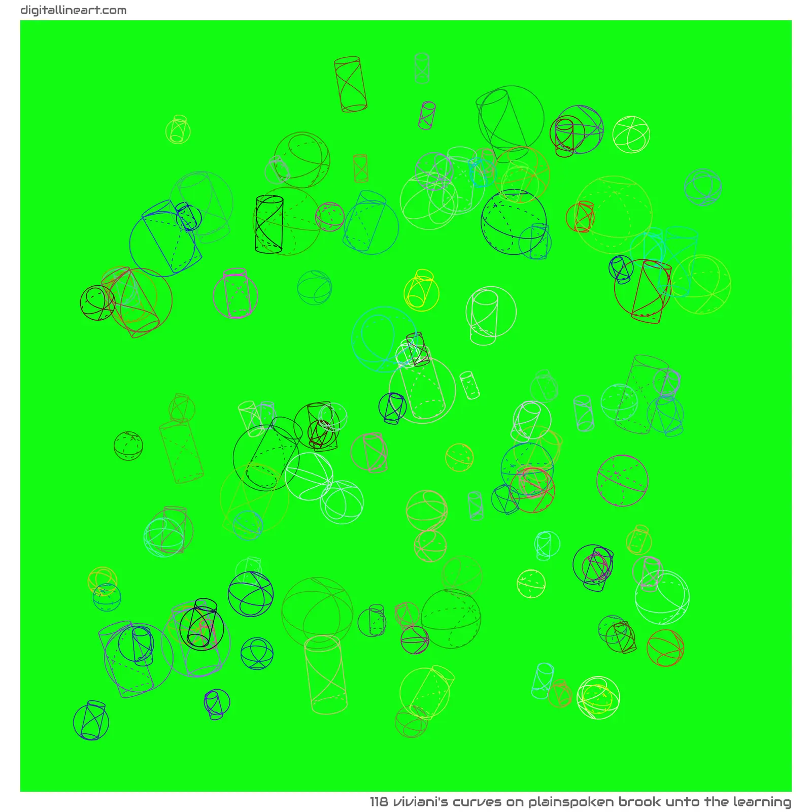 Plainspoken Brook unto the Learning — 118 viviani's curves