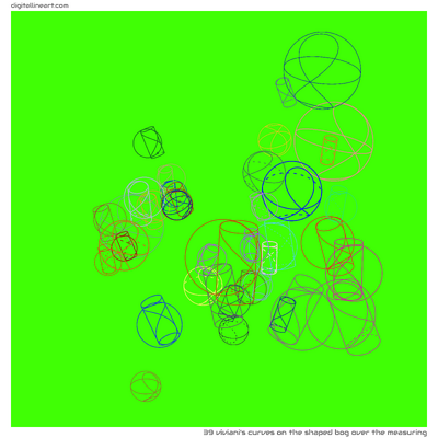 The Shaped Bog over the Measuring — 39 viviani's curves