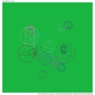 Muted-gold Canyon underneath the Cycling — 16 viviani's curves