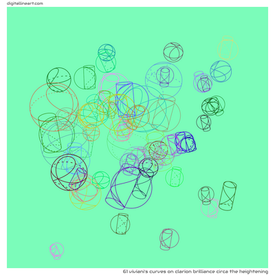 Clarion Brilliance circa the Heightening — 61 viviani's curves