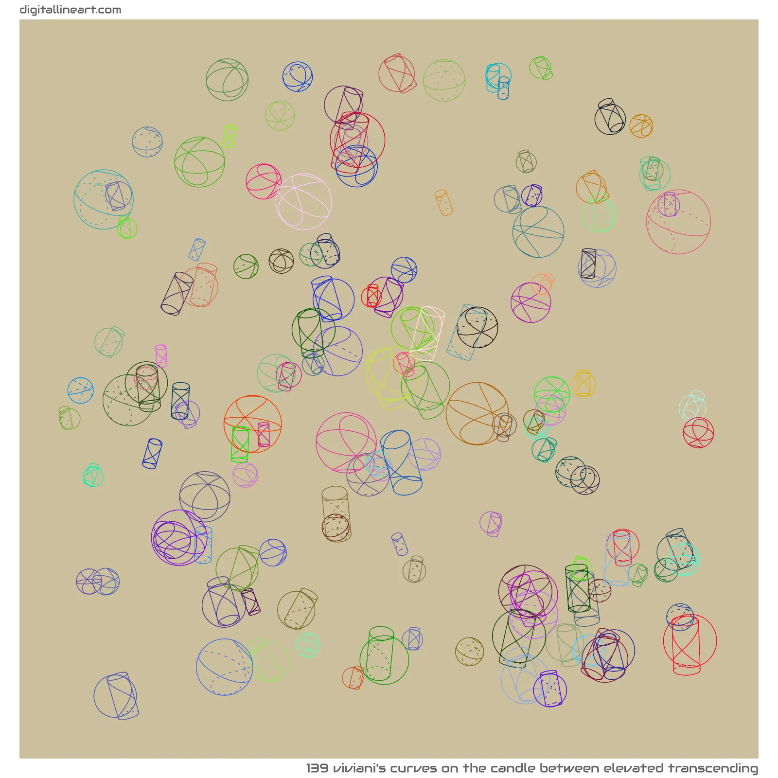 The Candle between Elevated Transcending — 139 viviani's curves
