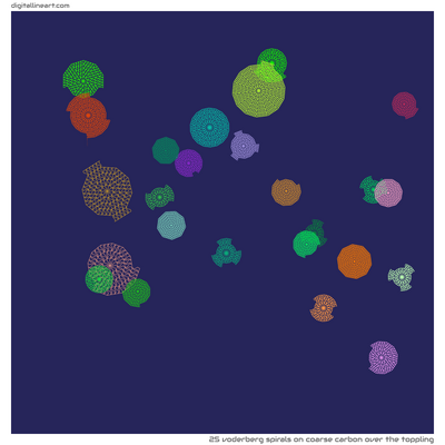Coarse Carbon over the Toppling — 25 voderberg spirals