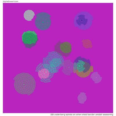 When Staid Border amidst Seasoning — 20 voderberg spirals