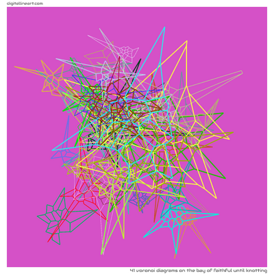 41 Voronoi in The Bay of Faithful until Knotting