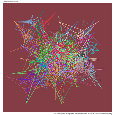 62 Voronoi in The Even Alcove until the Winding